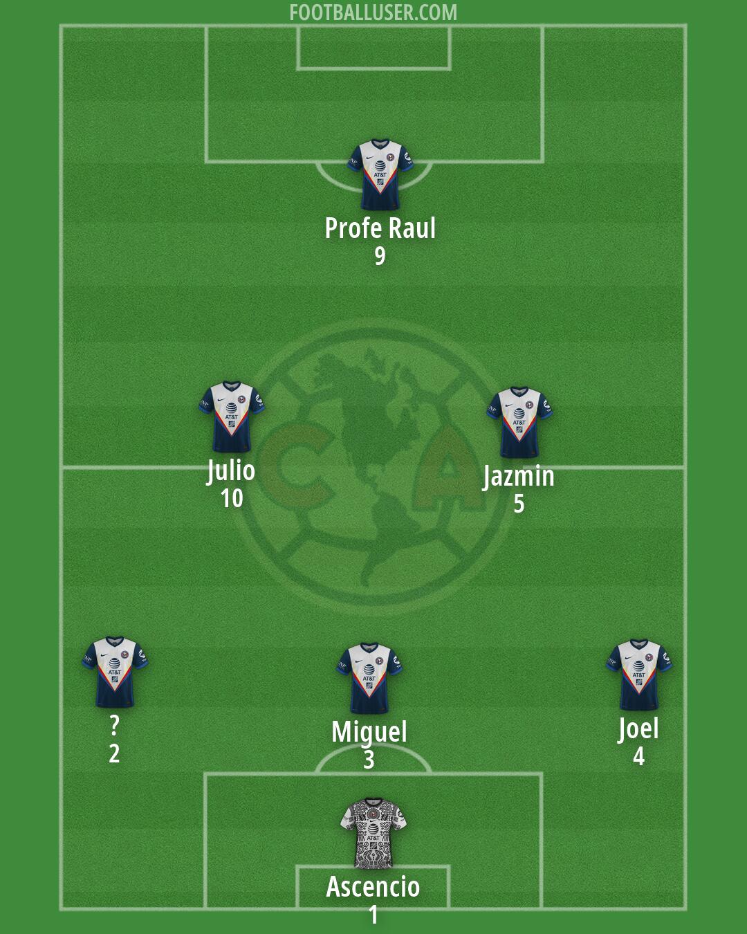 América Formation 2026