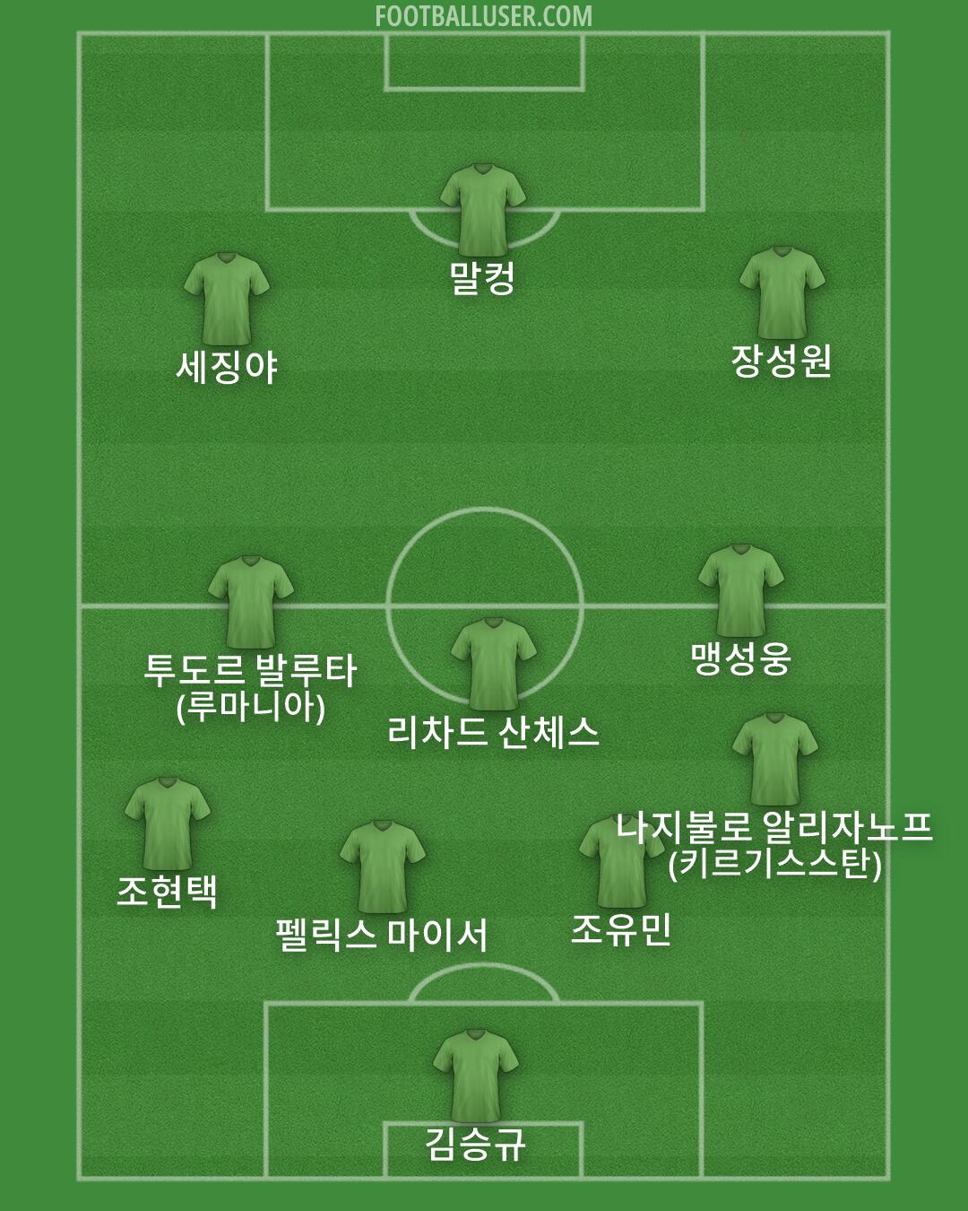 Custom Team Formation 2026