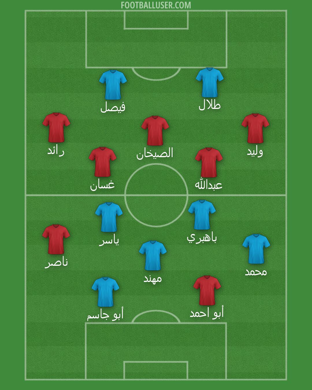 Custom Team Formation 2026