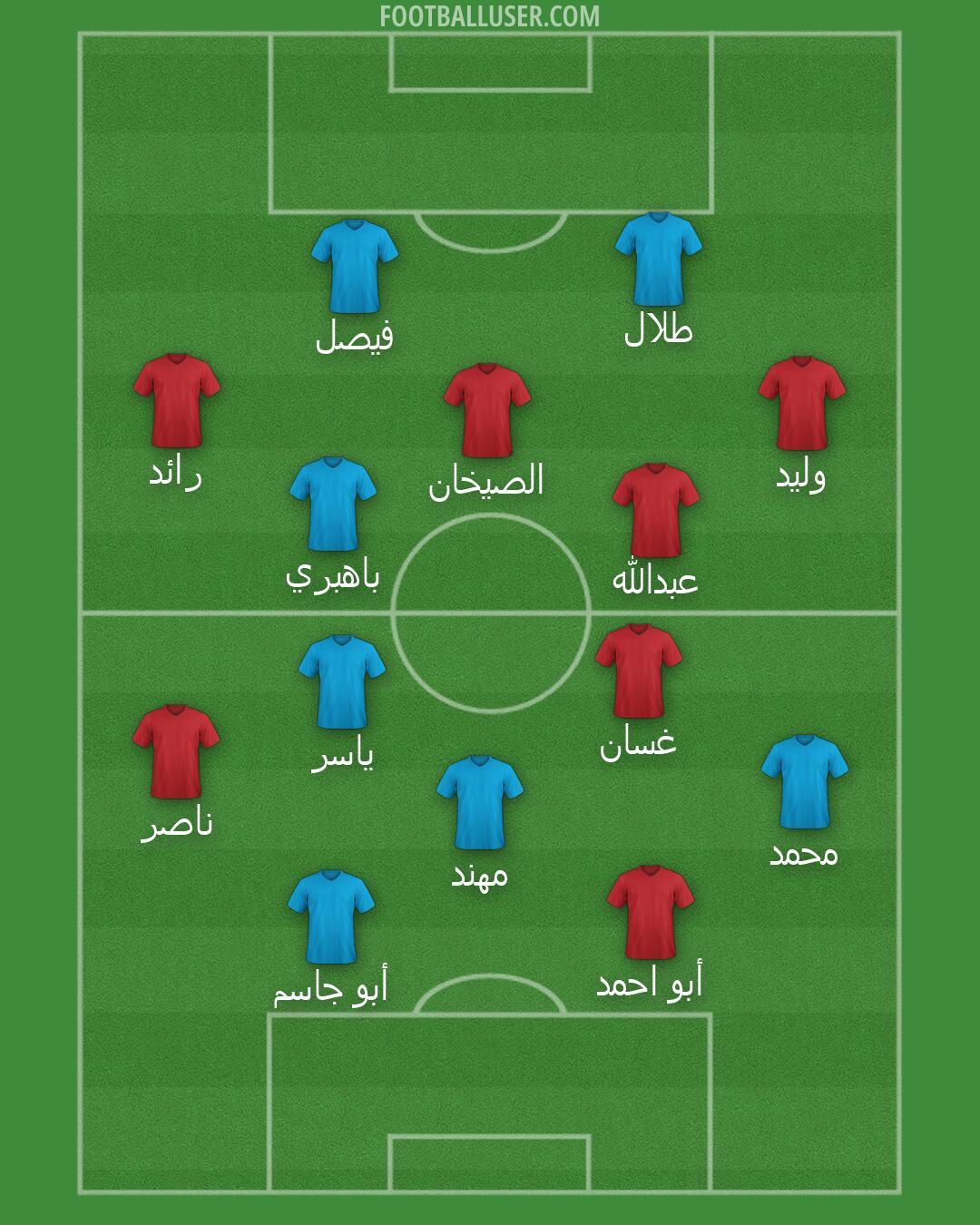 Custom Team Formation 2026