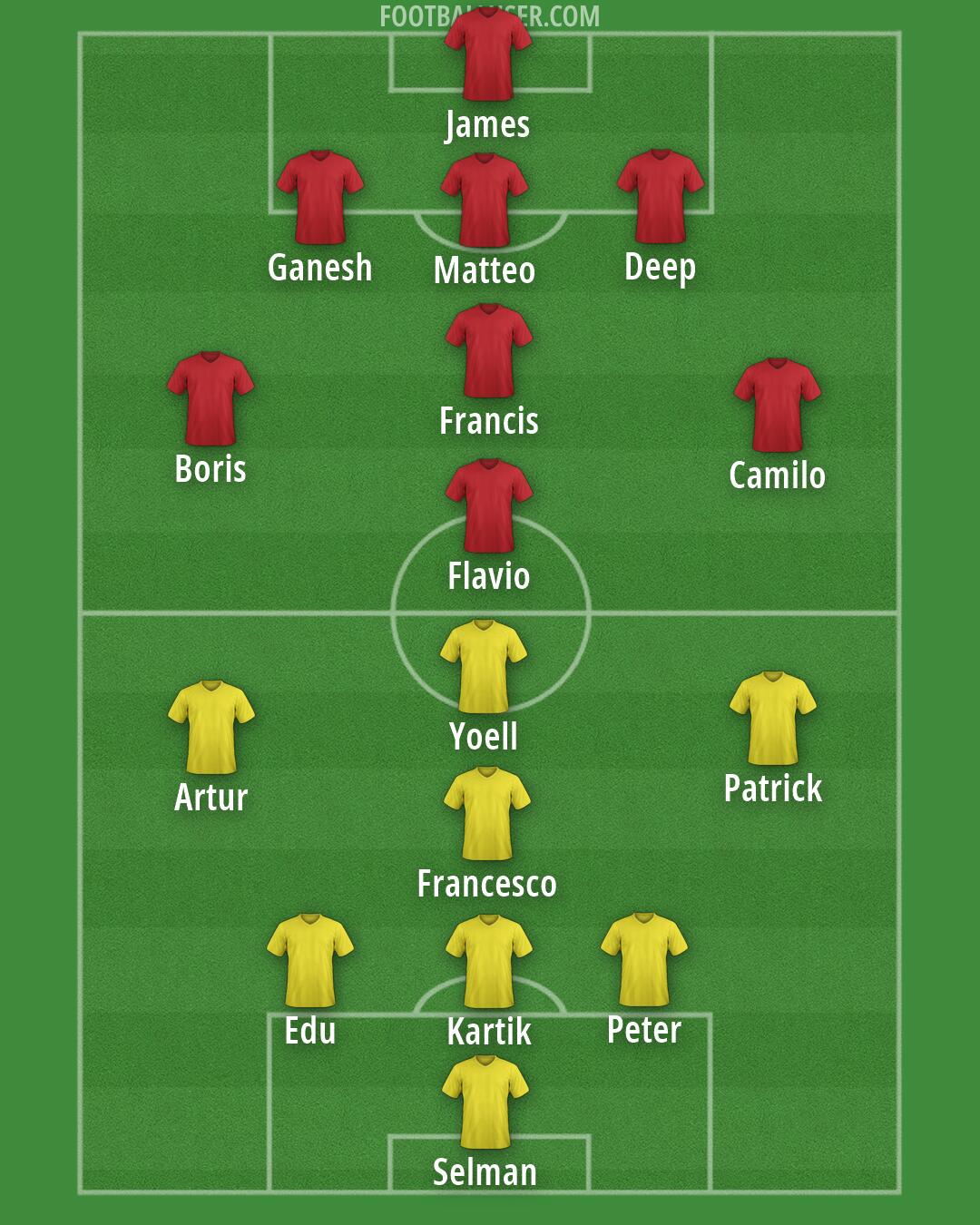 Custom Team Formation 2026