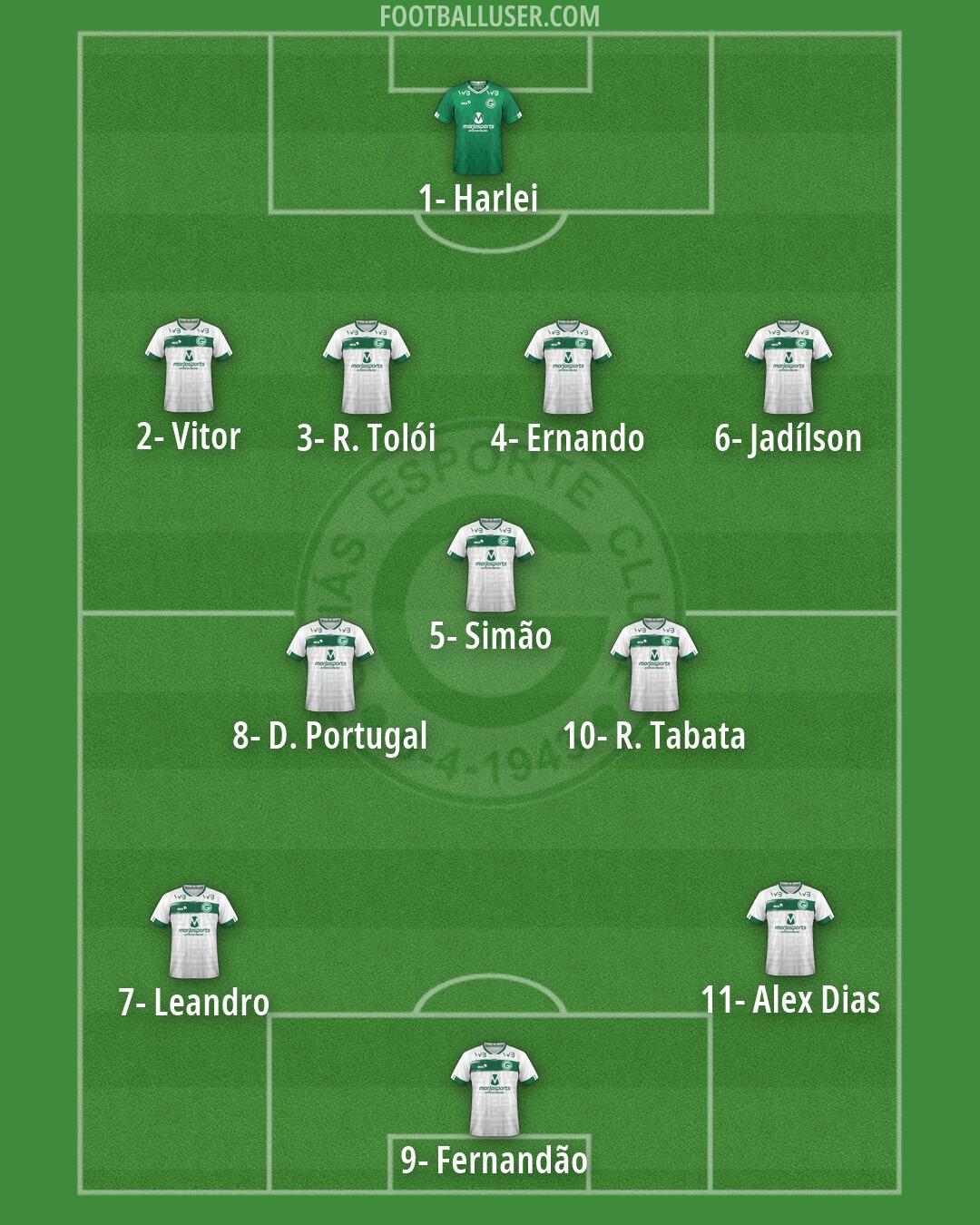 Goiás Formation 2026
