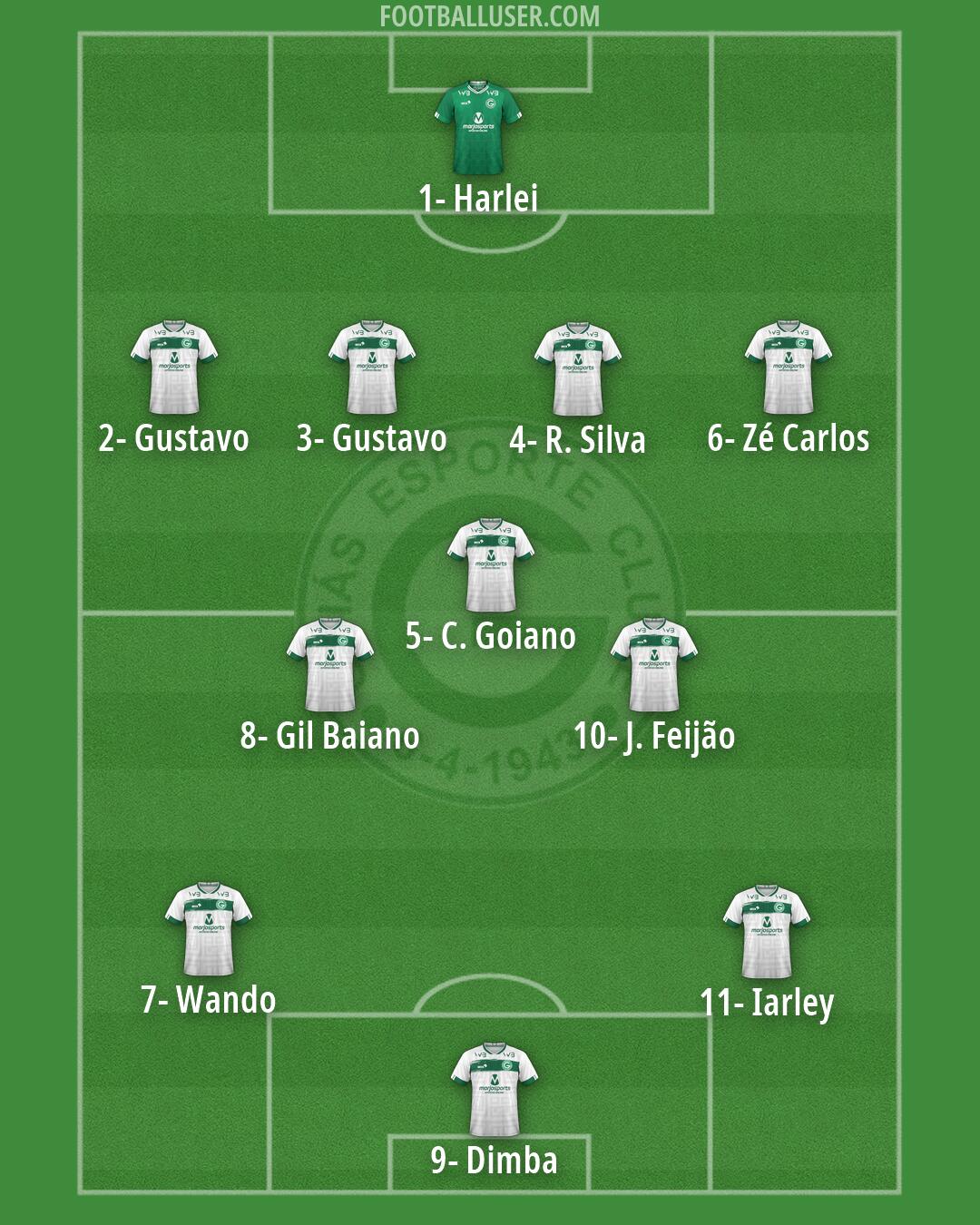 Goiás Formation 2026