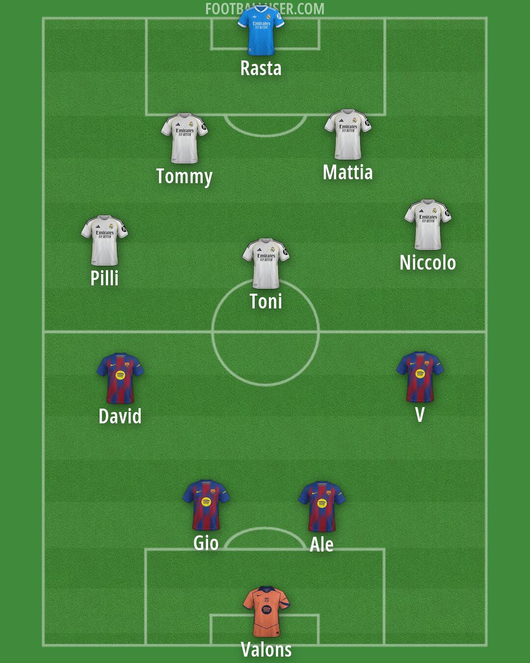 Custom Team Formation 2026