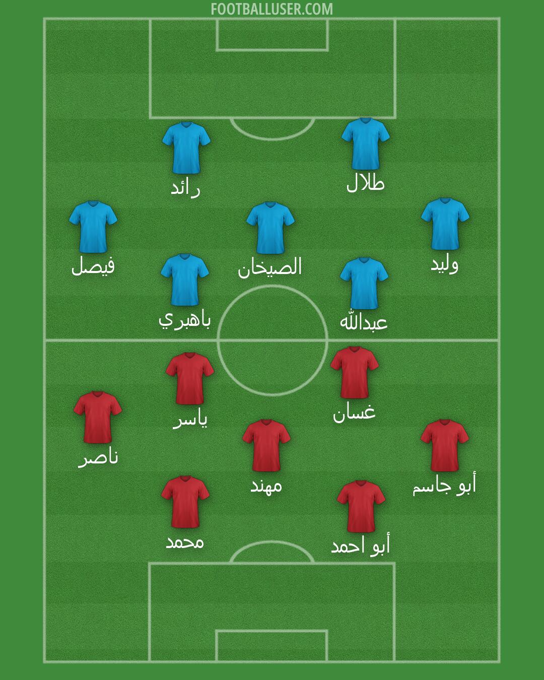 Custom Team Formation 2026