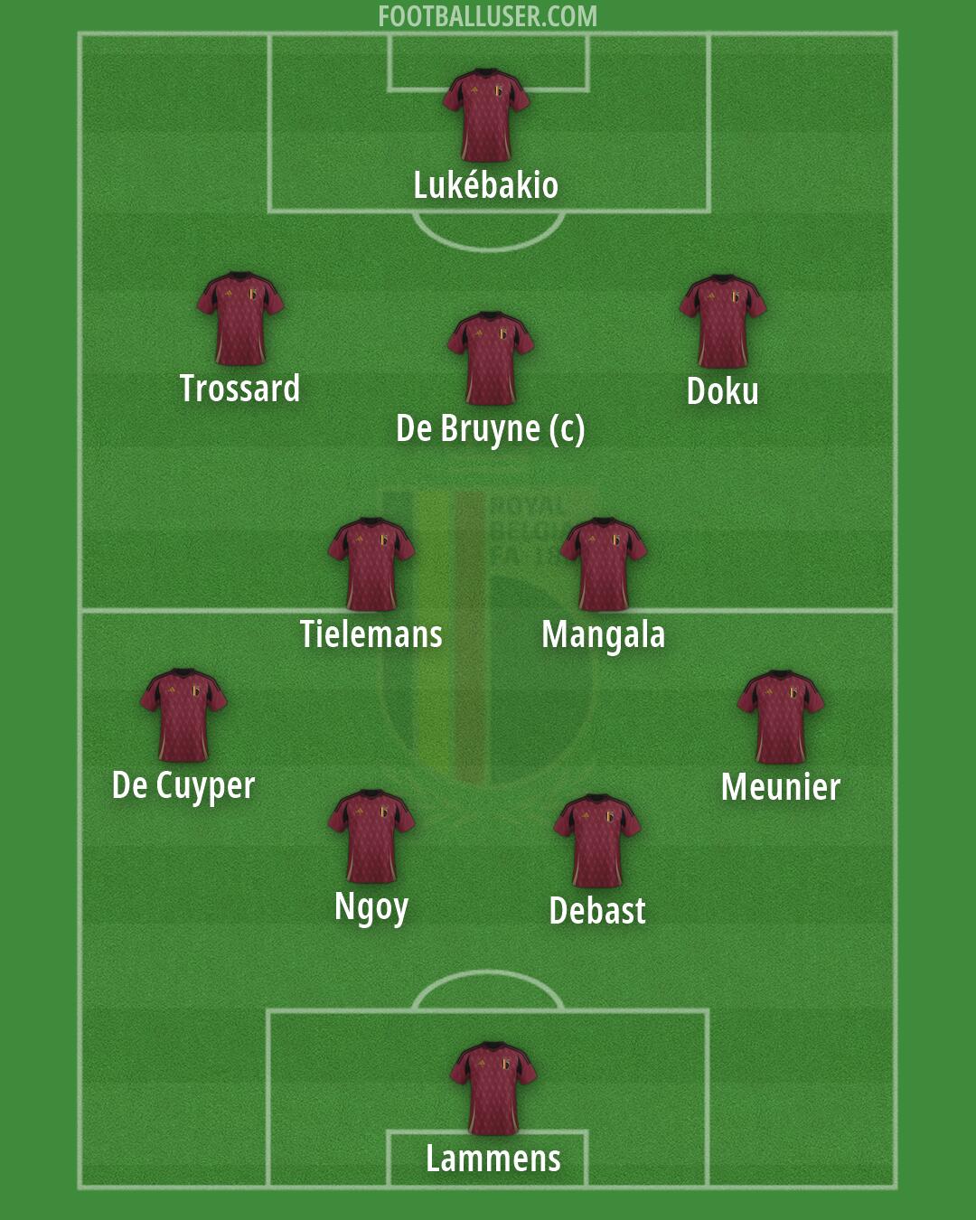 Belgium Formation 2026