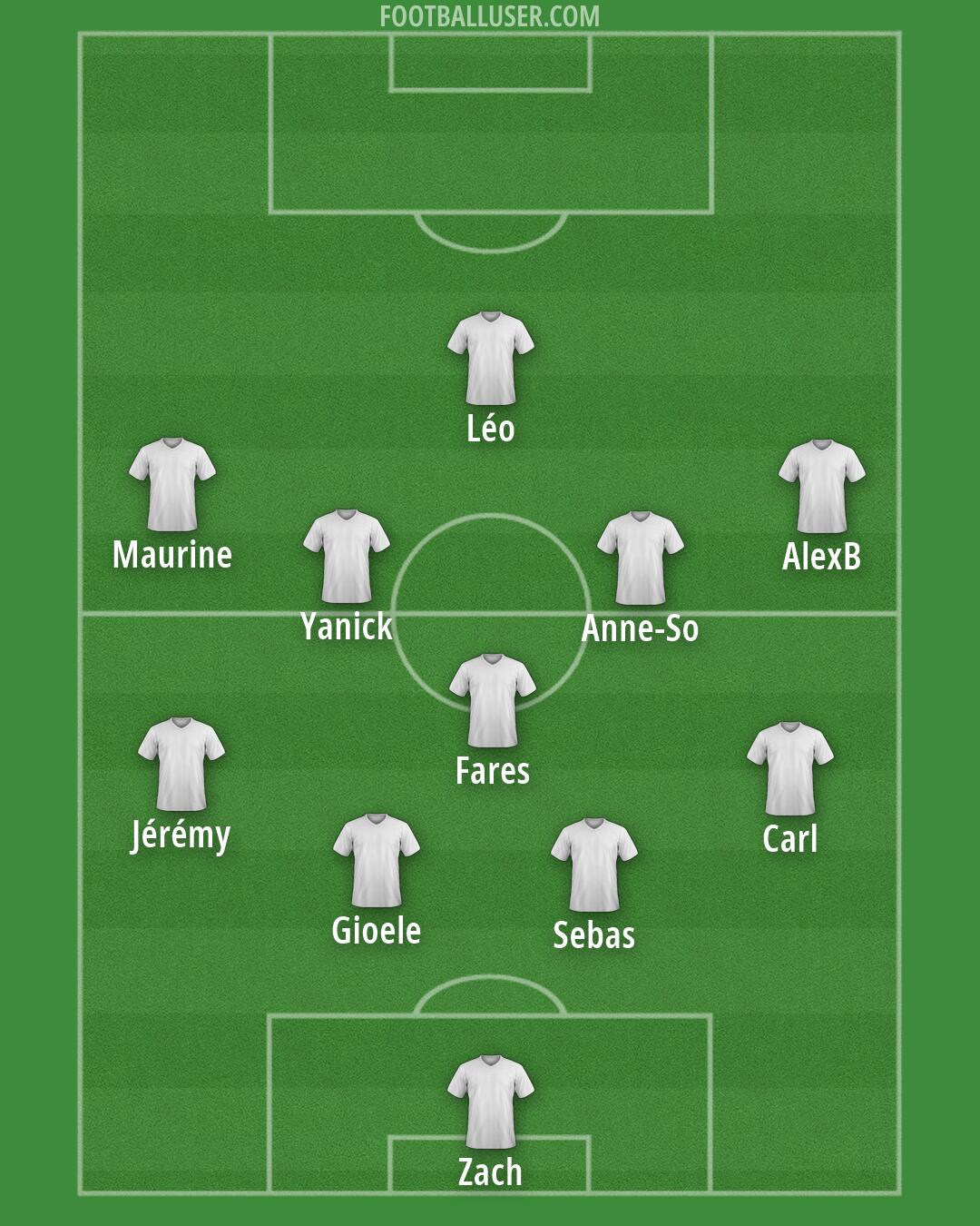 Custom Team Formation 2026