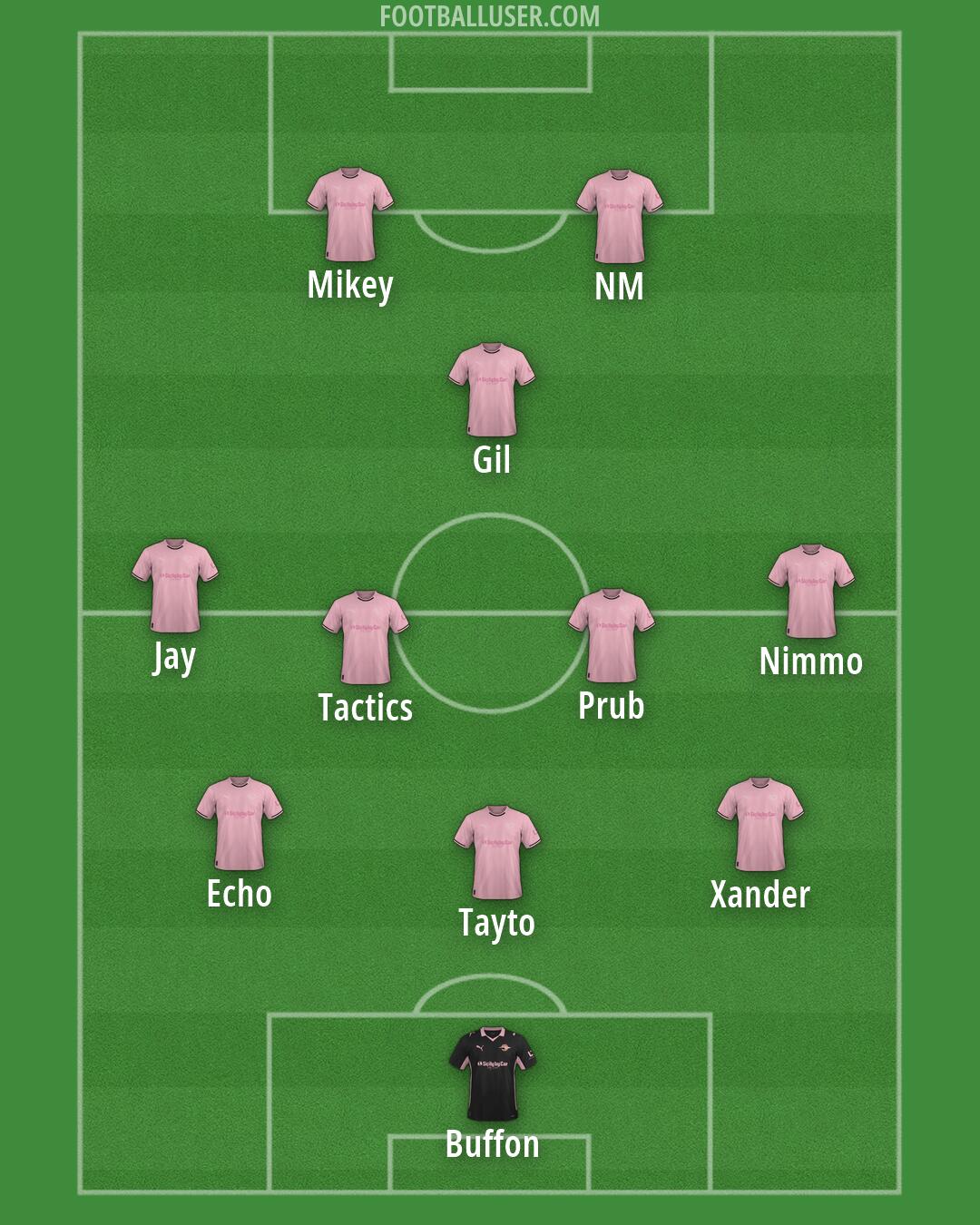 Palermo Formation 2026