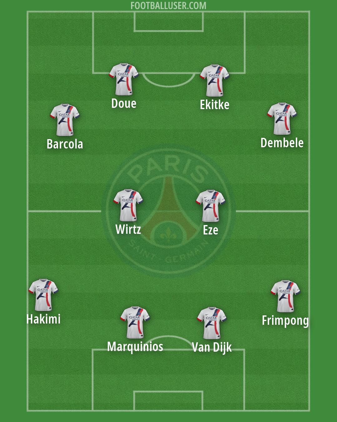 PSG Formation 2026