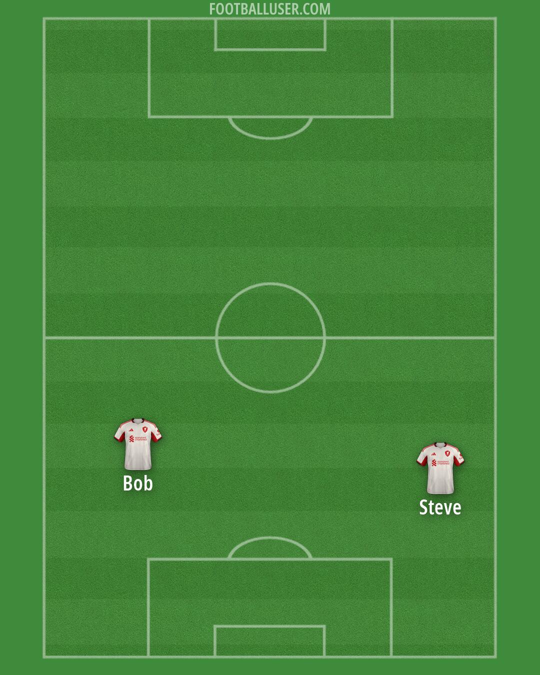 Liverpool Formation 2026