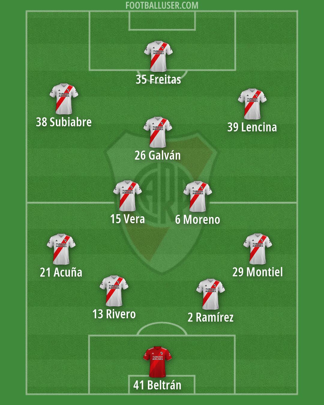 River Formation 2026