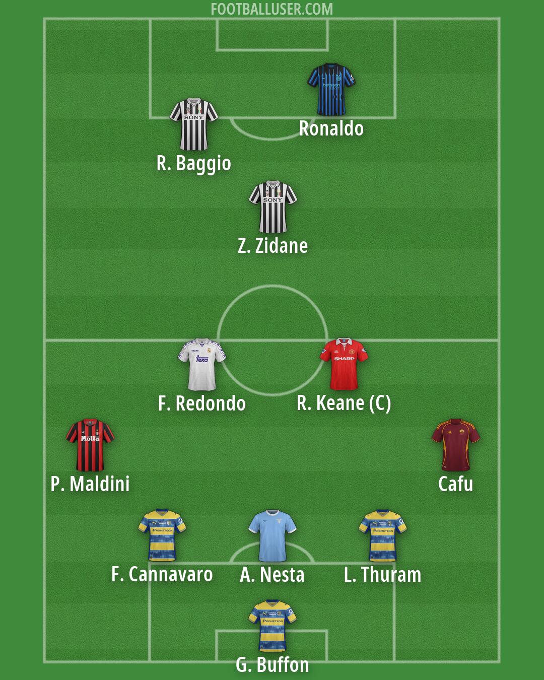 Custom Team Formation 2026