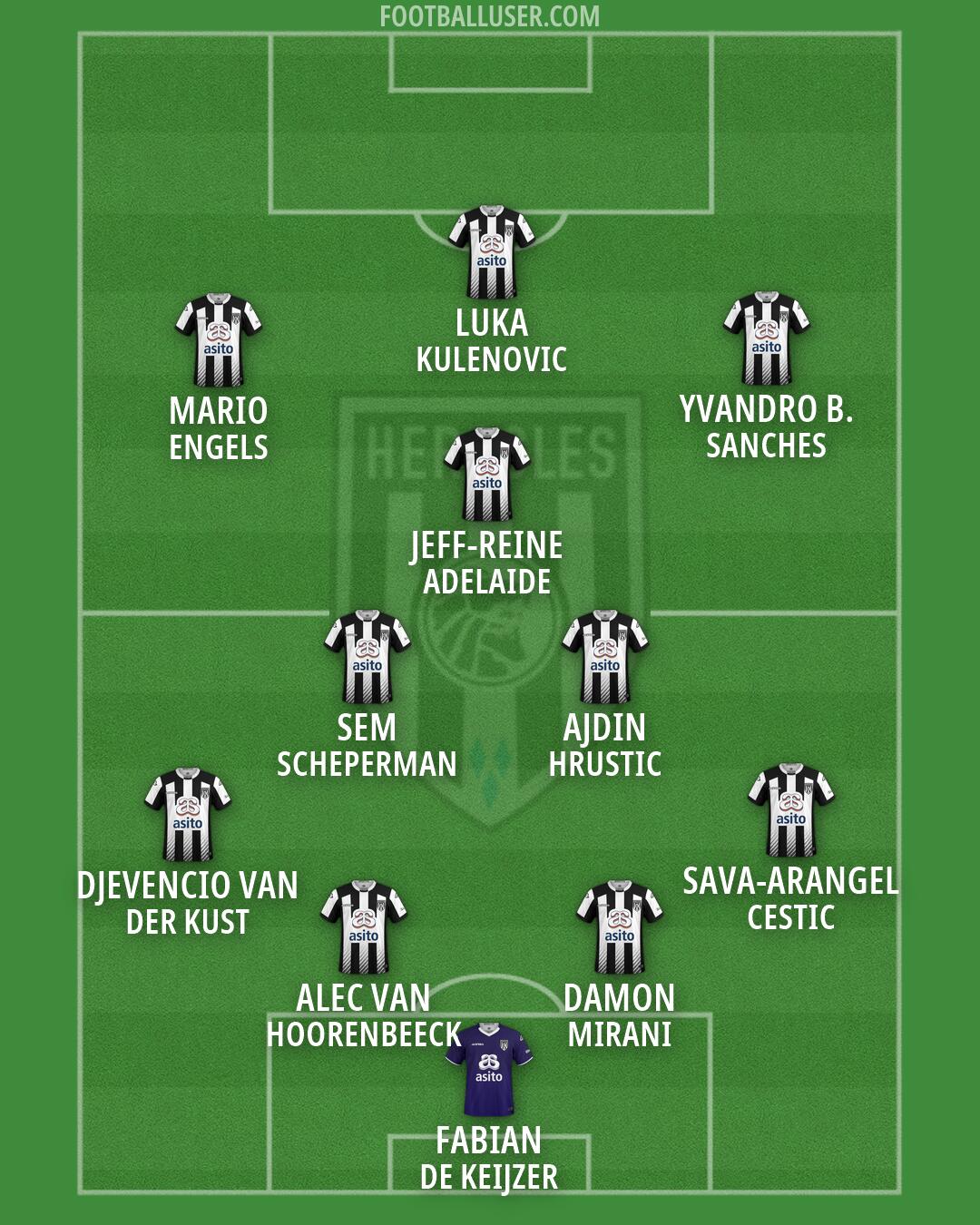 Heracles Almelo Formation 2026