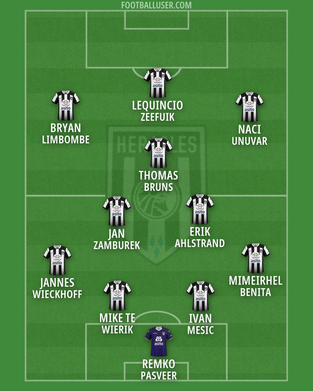 Heracles Almelo Formation 2026
