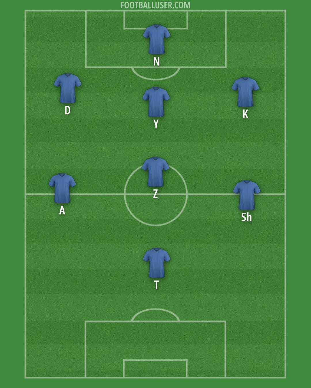 Chelsea Formation 2026