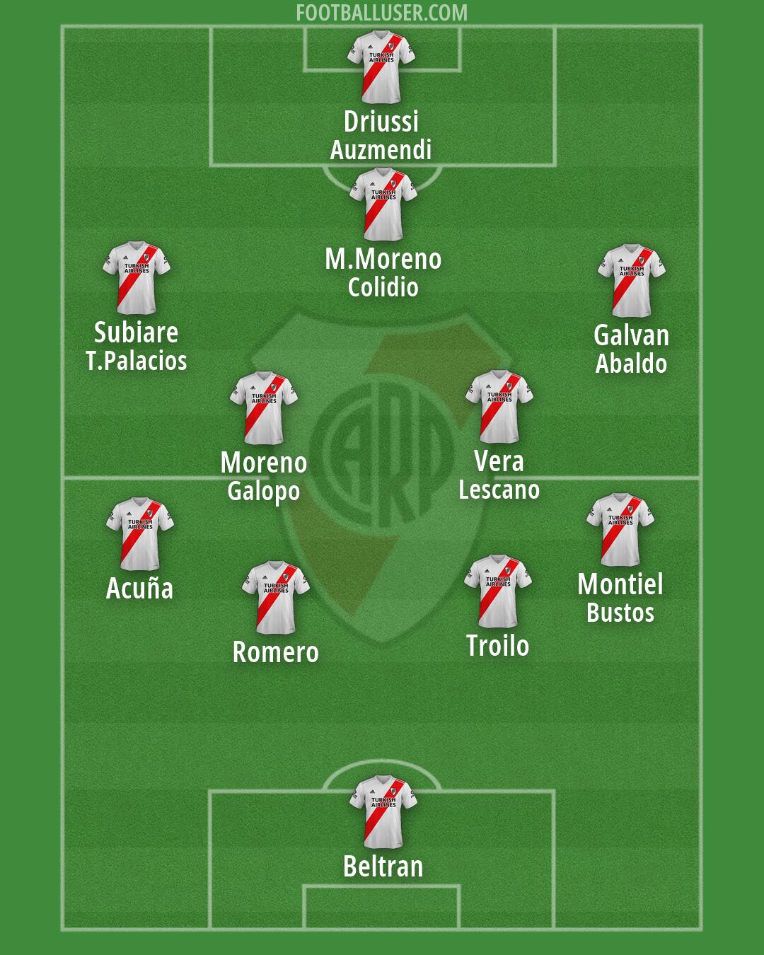 River Formation 2026