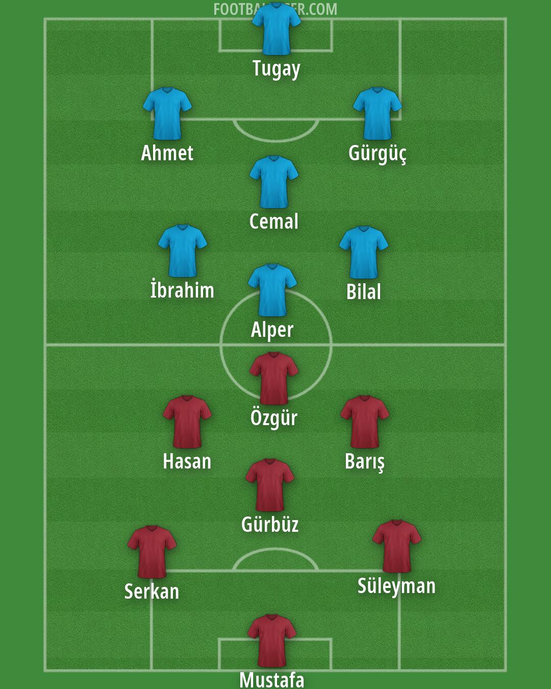 Custom Team Formation 2026