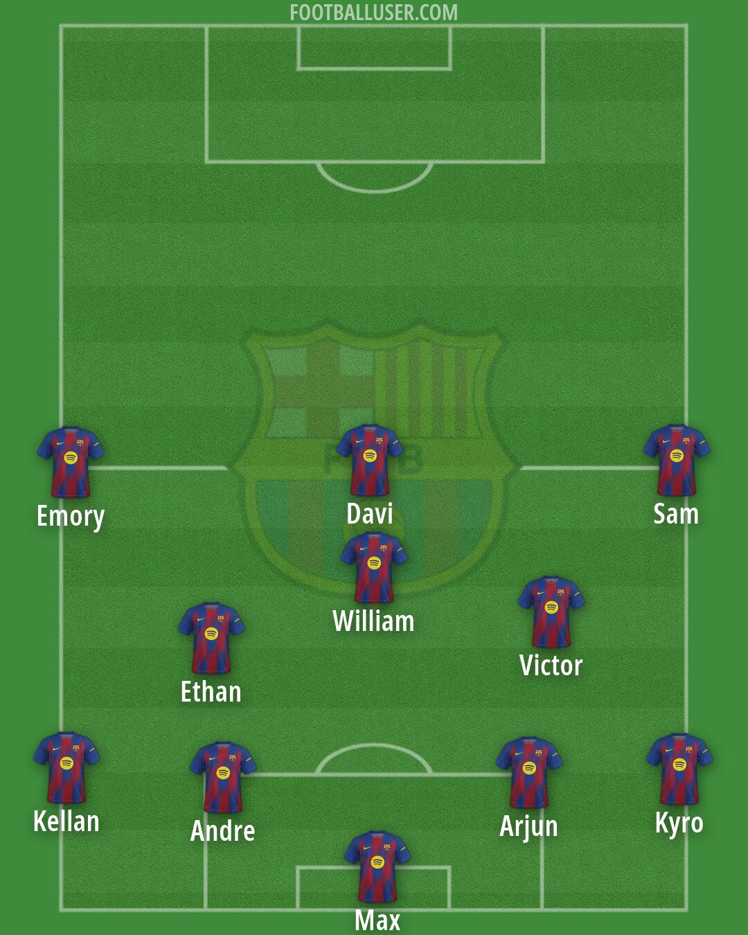 Barcelona Formation 2026