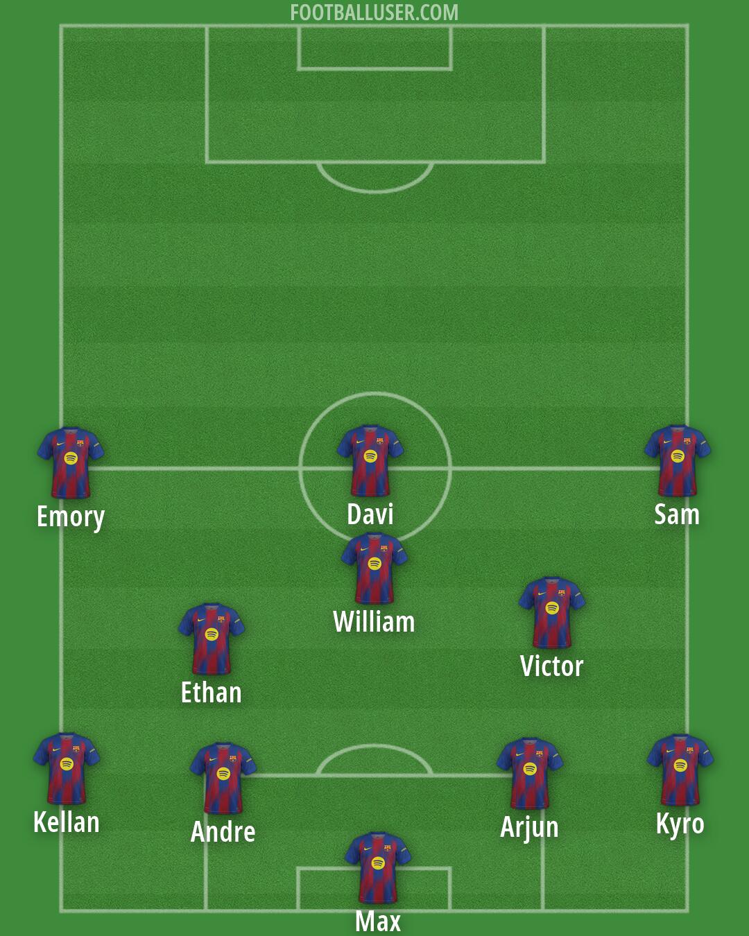 Barcelona Formation 2026