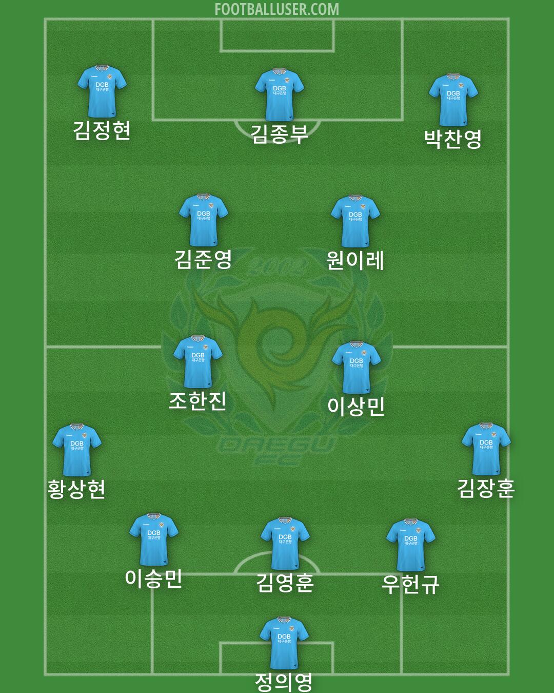 Daegu Formation 2026