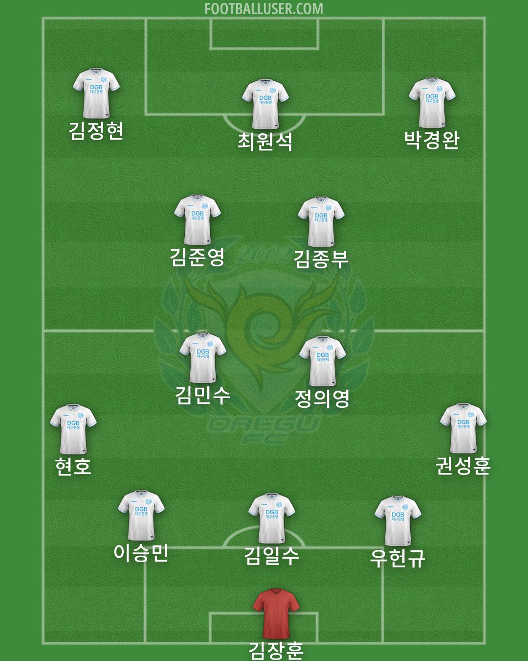Daegu Formation 2026