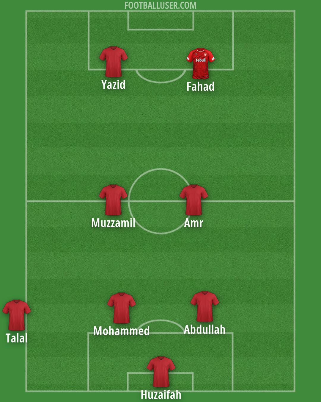 Custom Team Formation 2026