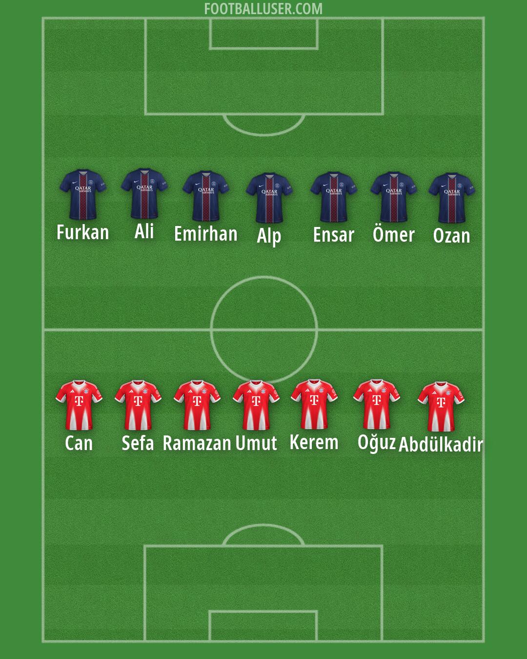 Custom Team Formation 2026