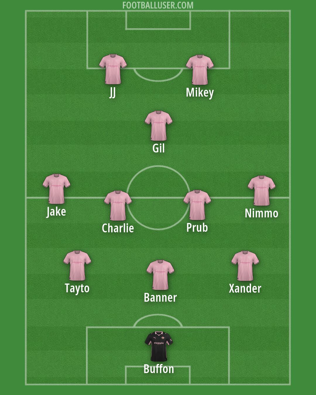 Palermo Formation 2026
