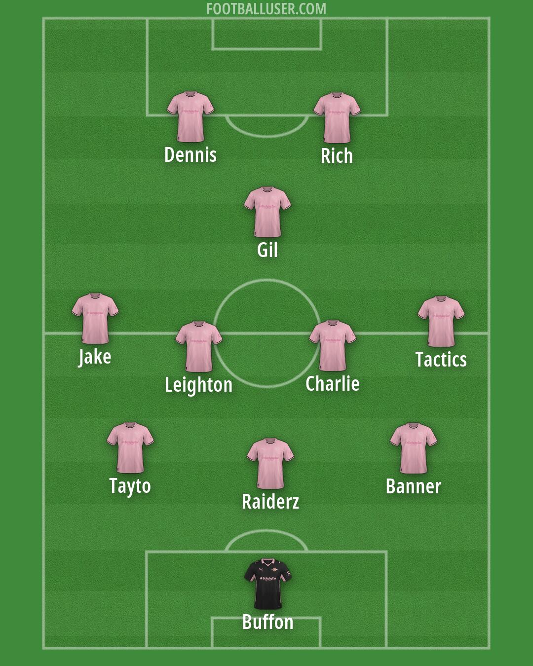 Palermo Formation 2026