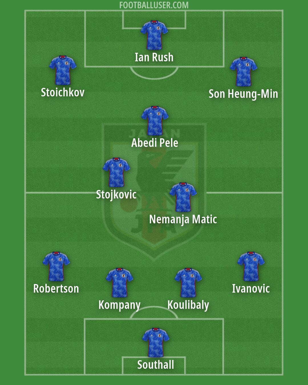 Japan Formation 2026