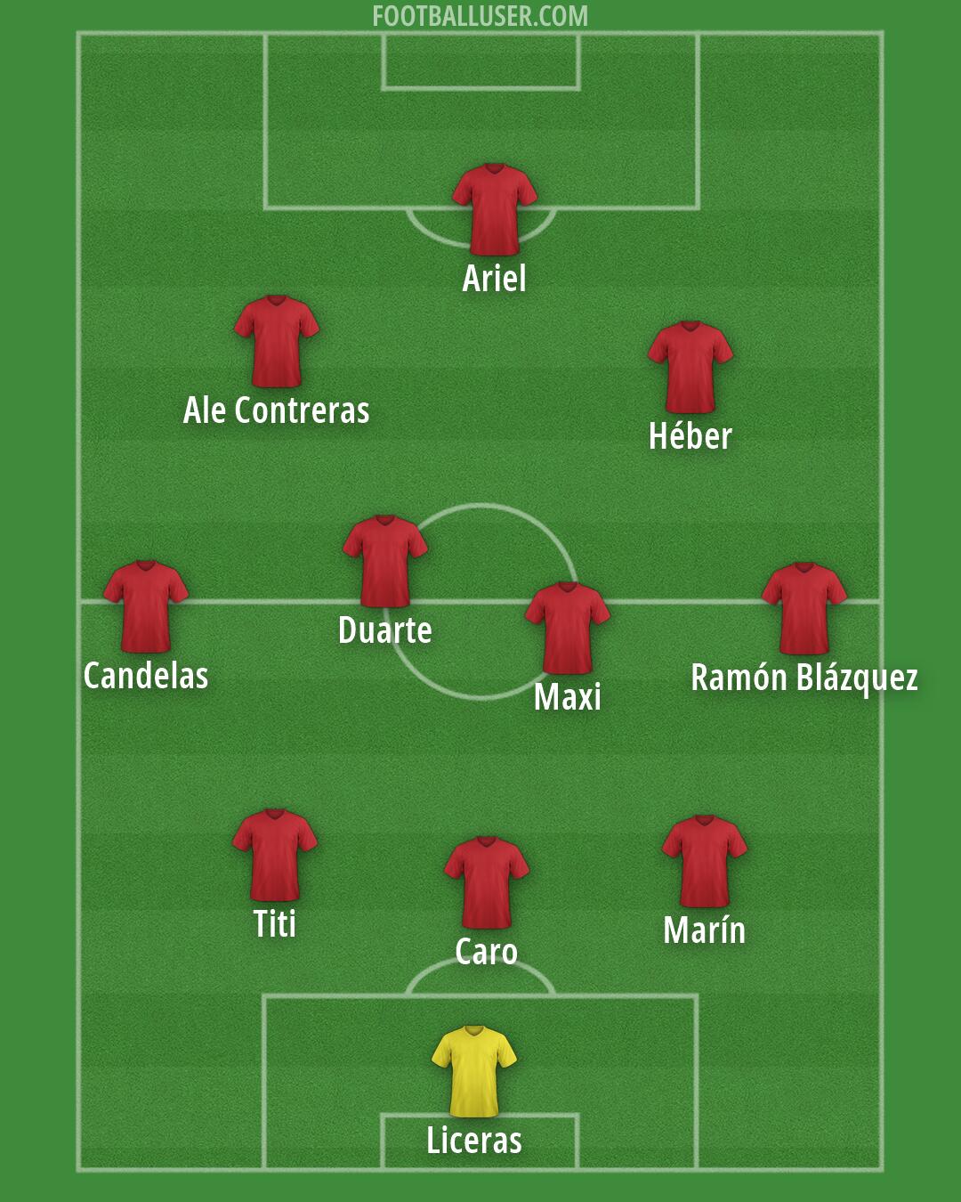 Custom Team Formation 2026