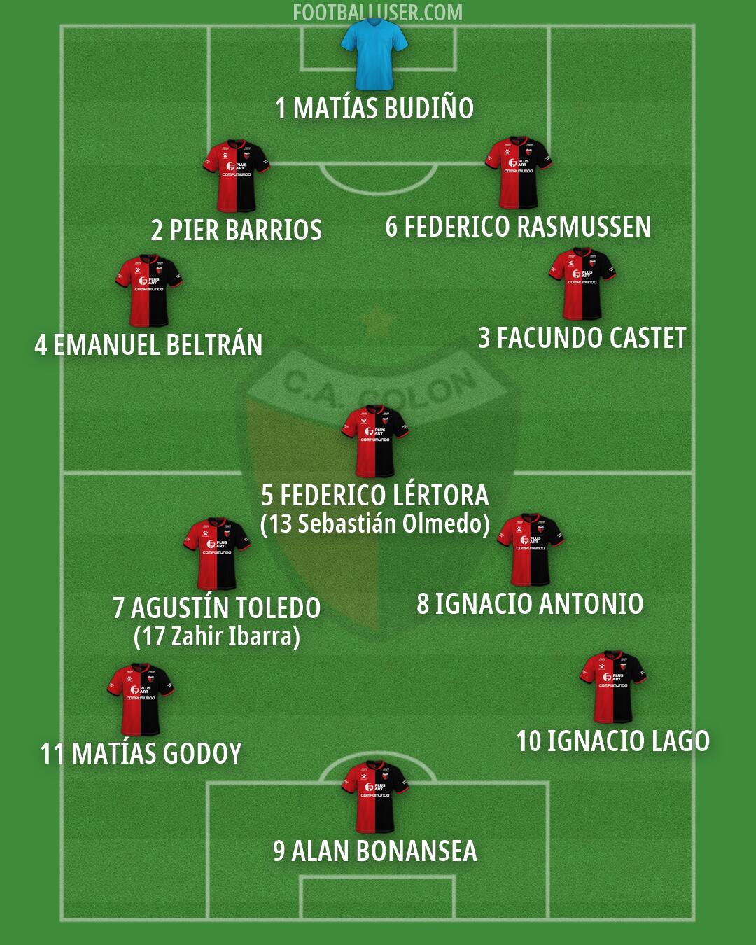 Colón Formation 2026