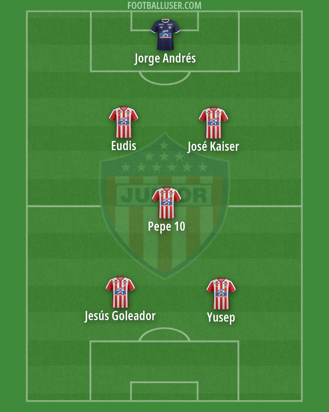Junior Formation 2026