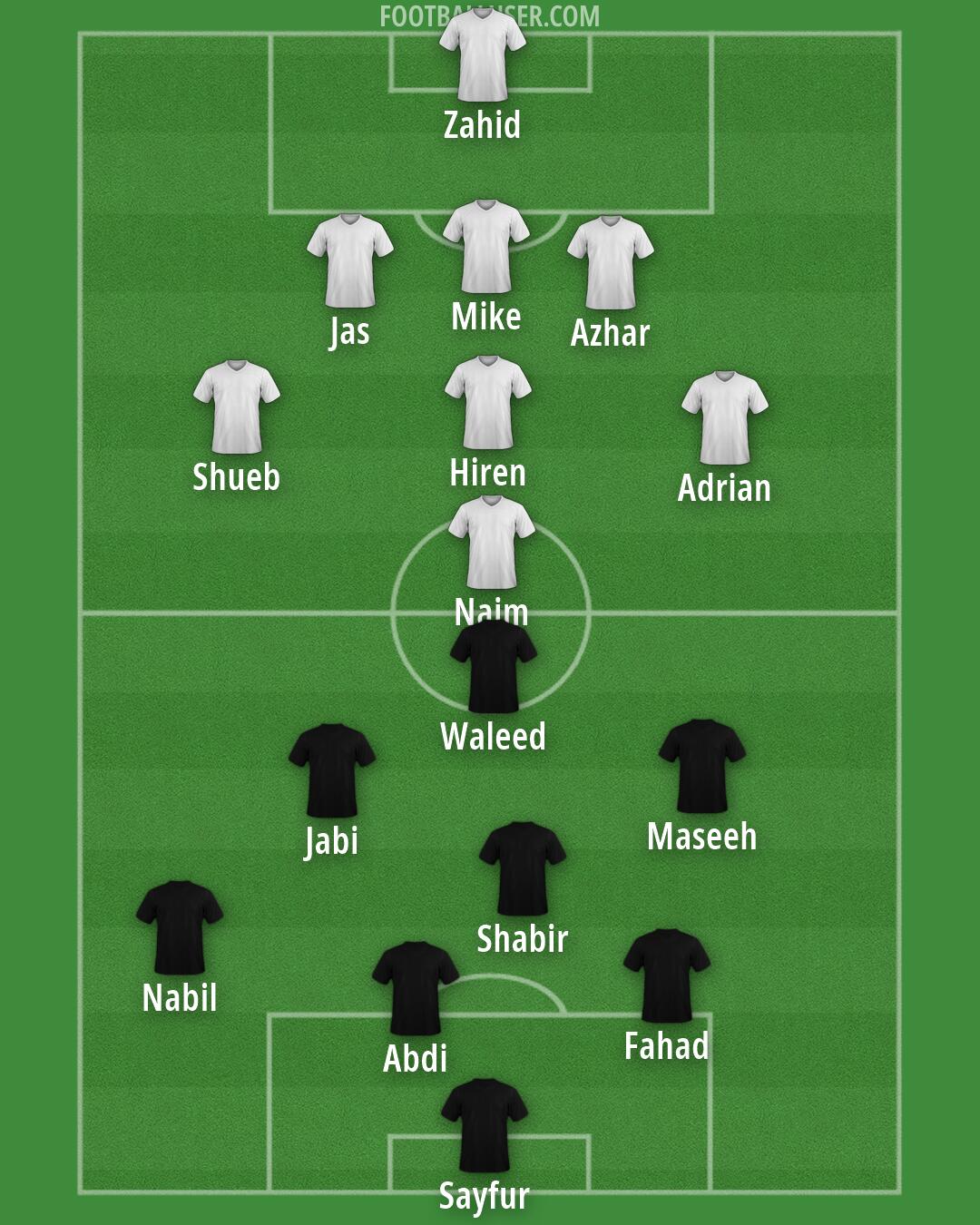 Custom Team Formation 2026