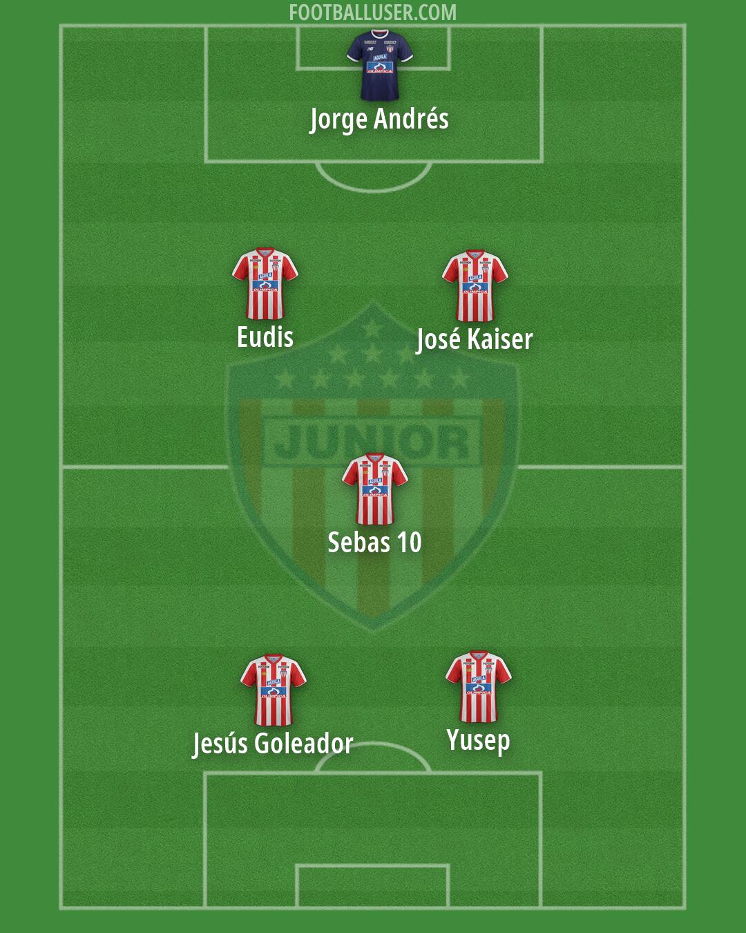 Junior Formation 2026