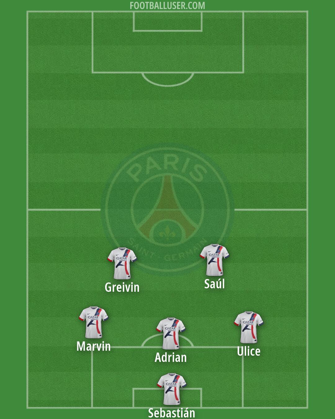 PSG Formation 2026