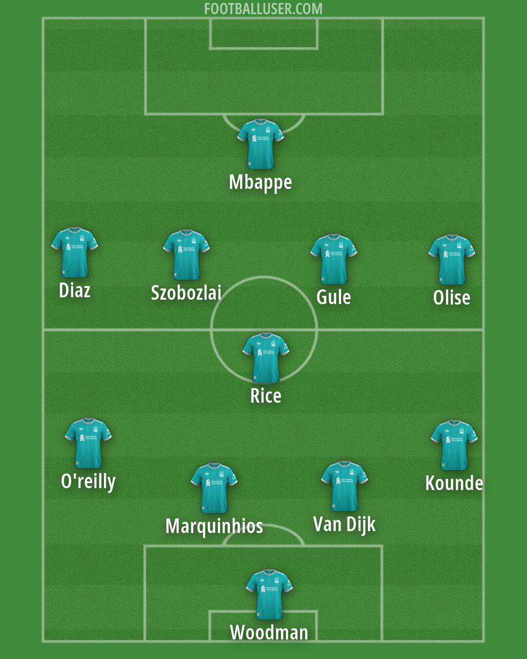 Liverpool Formation 2026