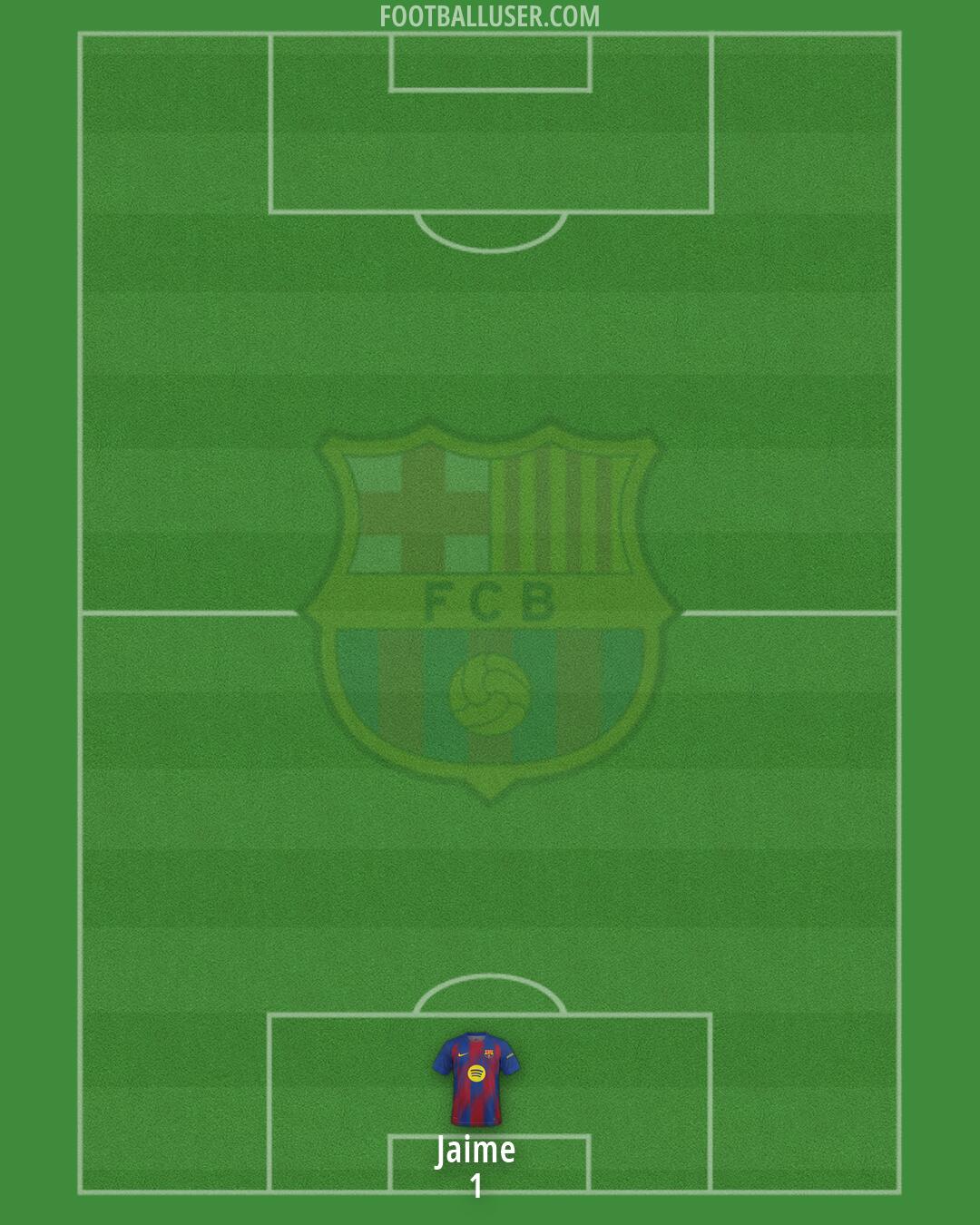 Barcelona Formation 2026