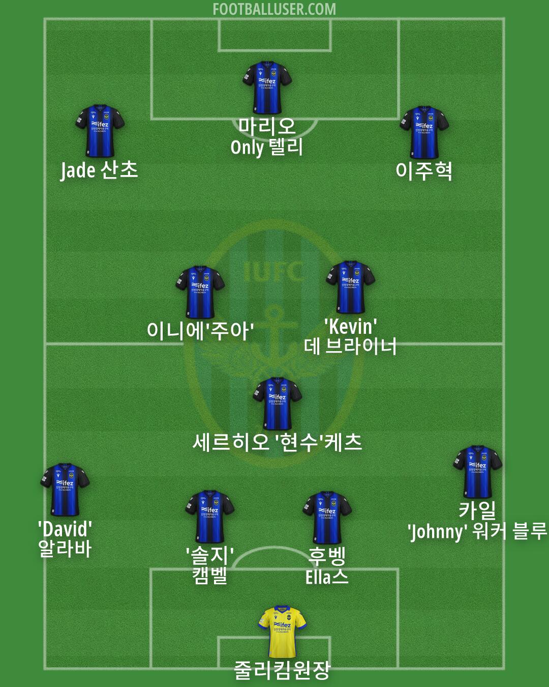 Incheon Formation 2026