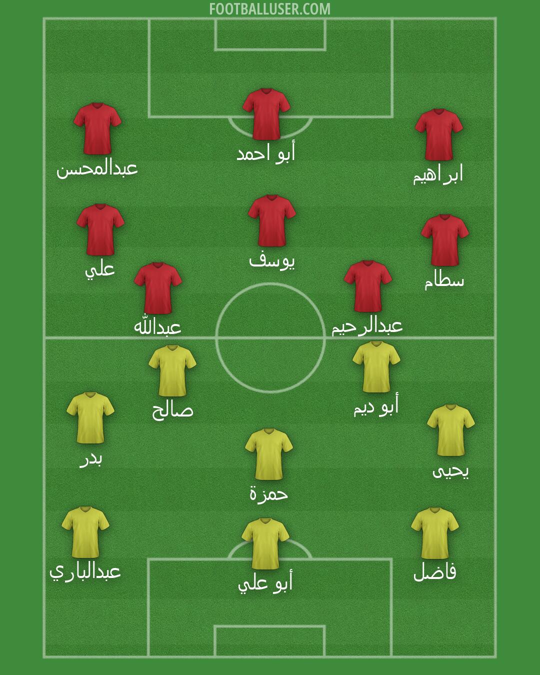 Custom Team Formation 2026