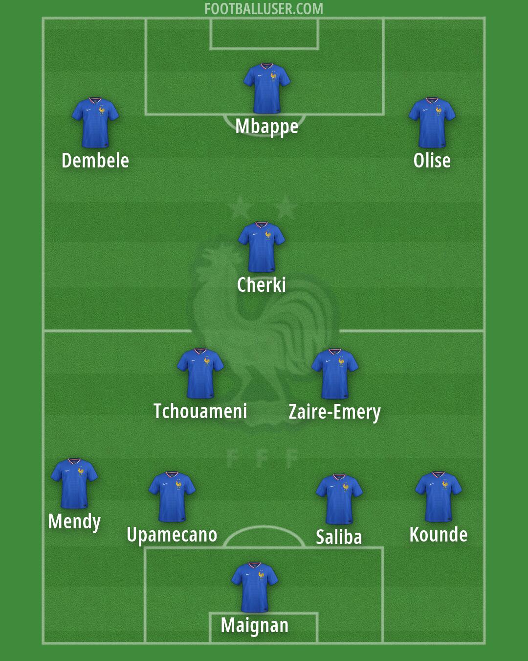 France Formation 2026