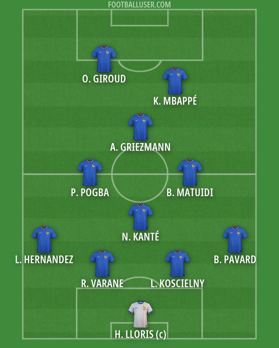 France Formation 2026