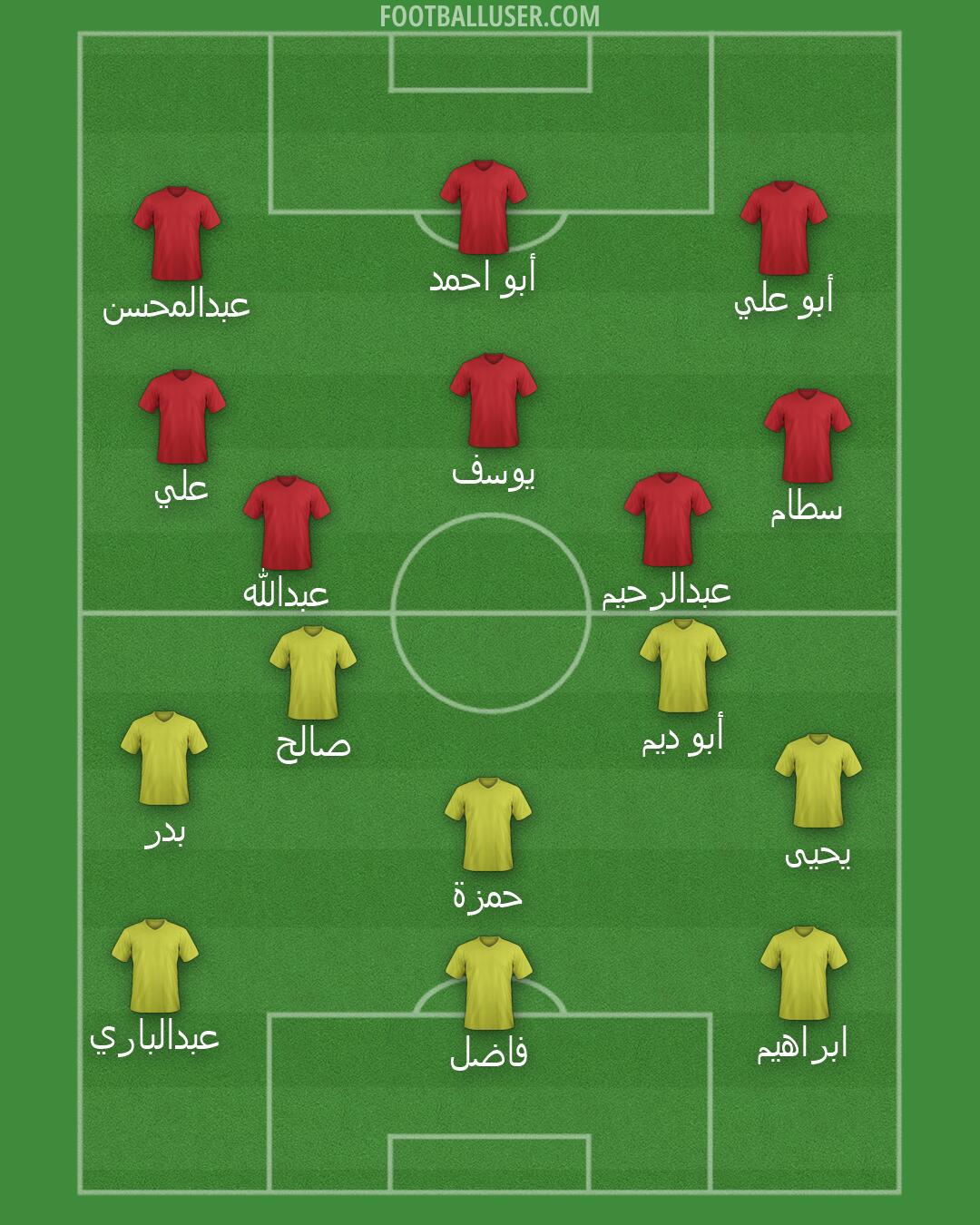 Custom Team Formation 2026