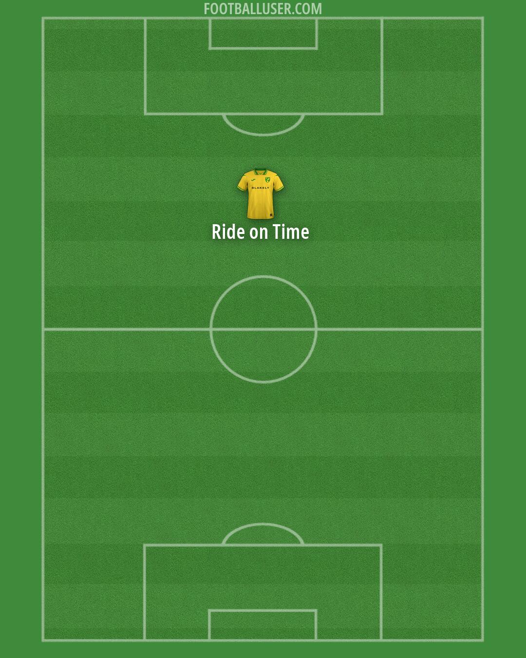 Norwich Formation 2026