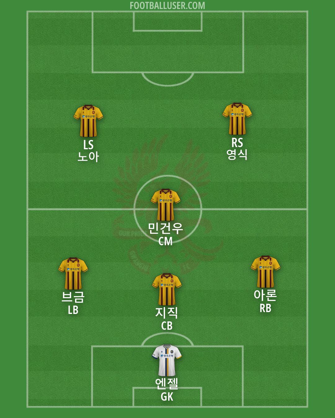 Gwangju Formation 2026