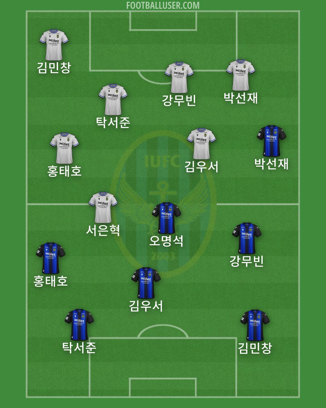 Incheon Formation 2026