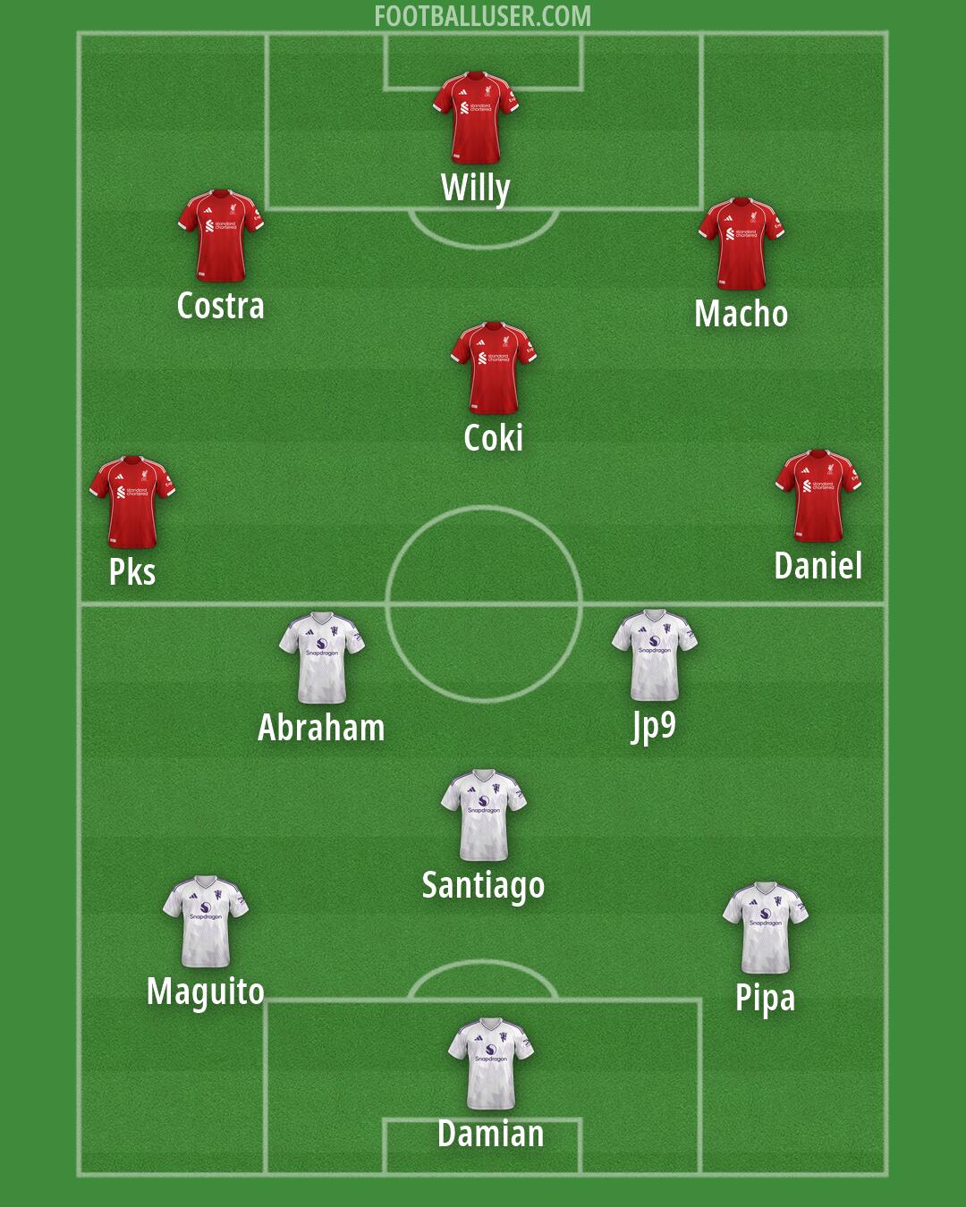 Custom Team Formation 2026