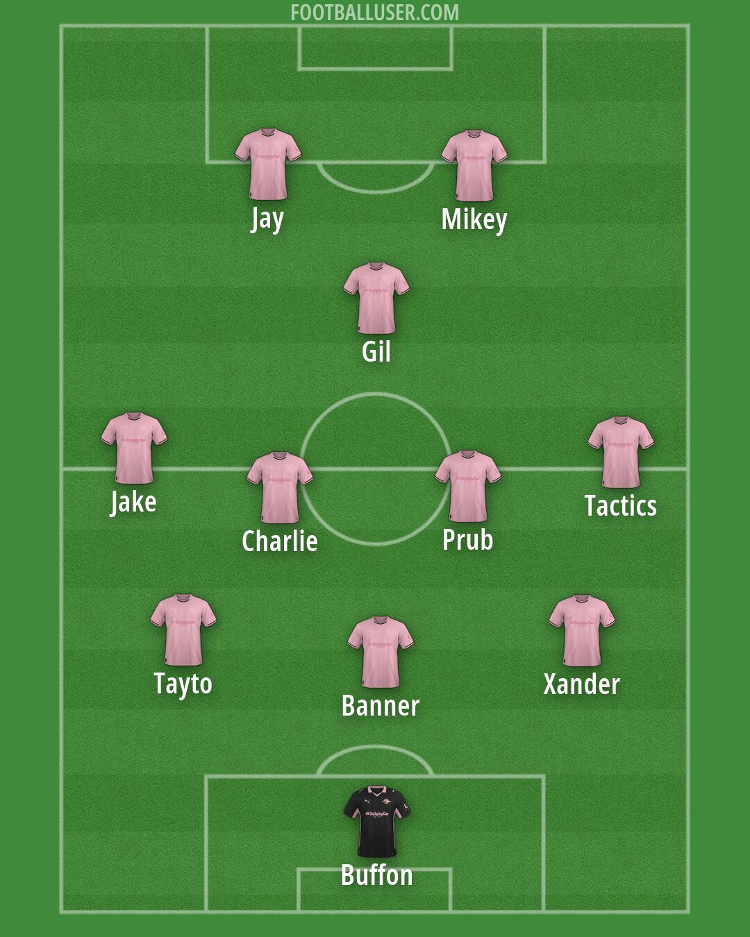 Palermo Formation 2026