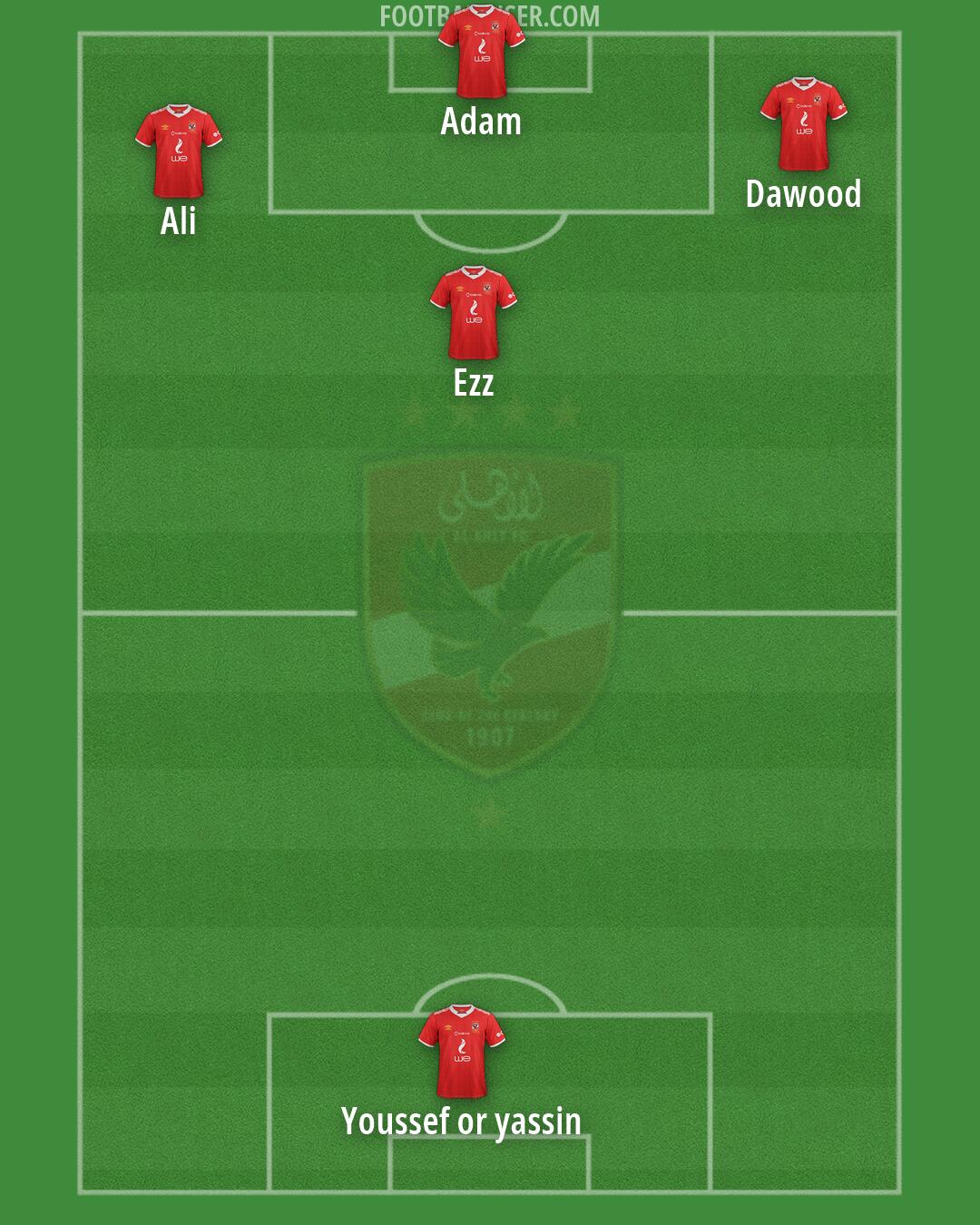 Al-Ahly Formation 2026