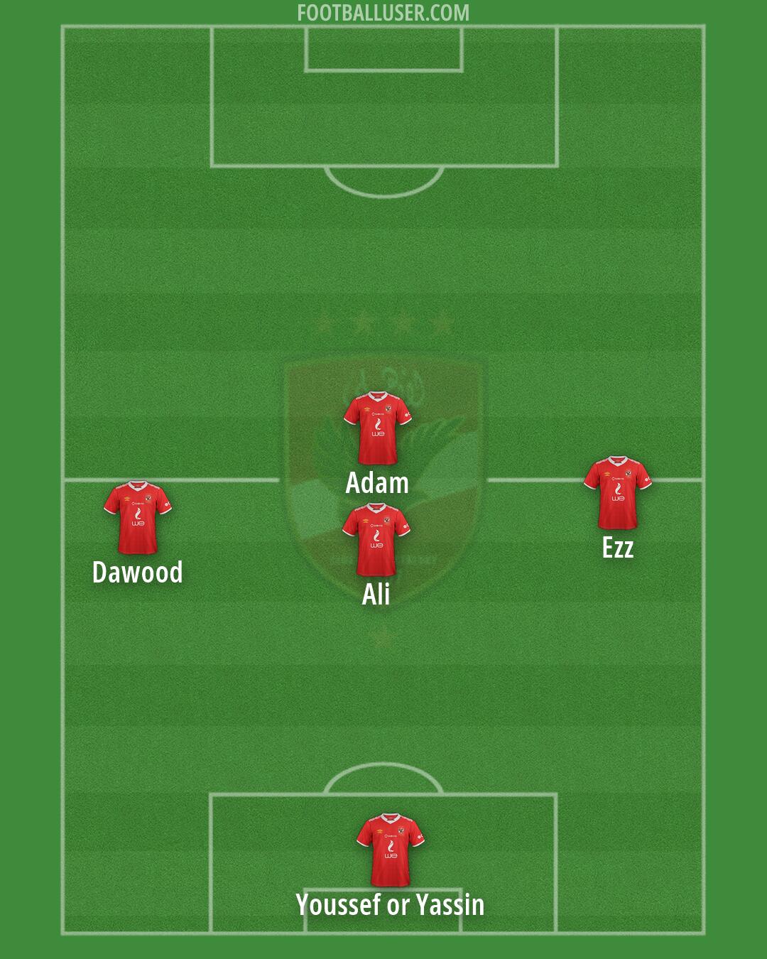 Al-Ahly Formation 2026